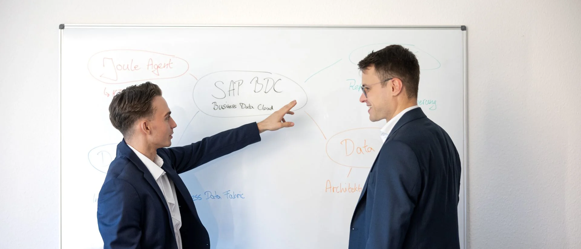 Zwei Berater erarbeiten am Whiteboard eine SAP-Lösung
